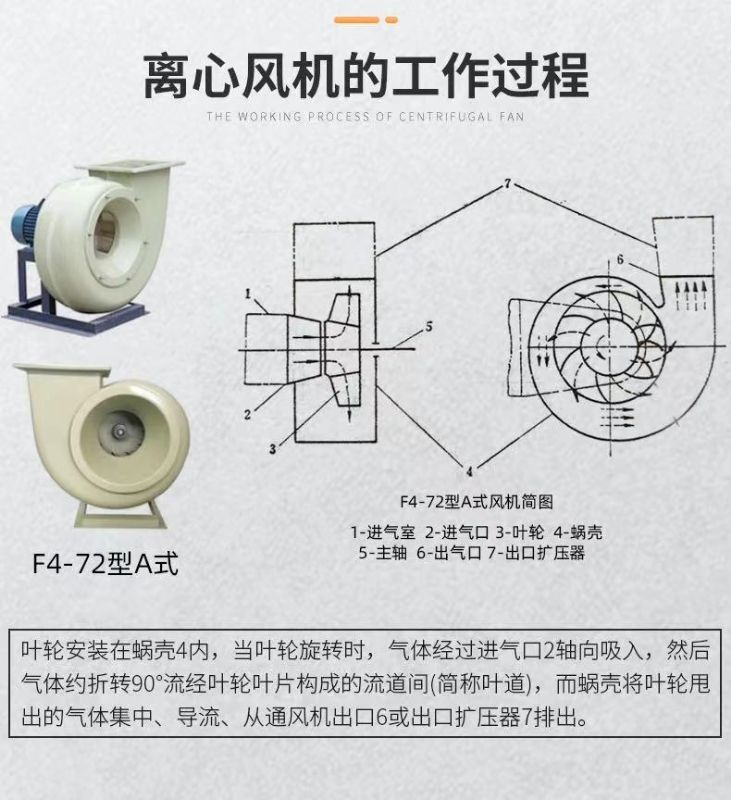 山東噴淋塔工業(yè)設(shè)備，廢氣處理水污染防治工程.jpg